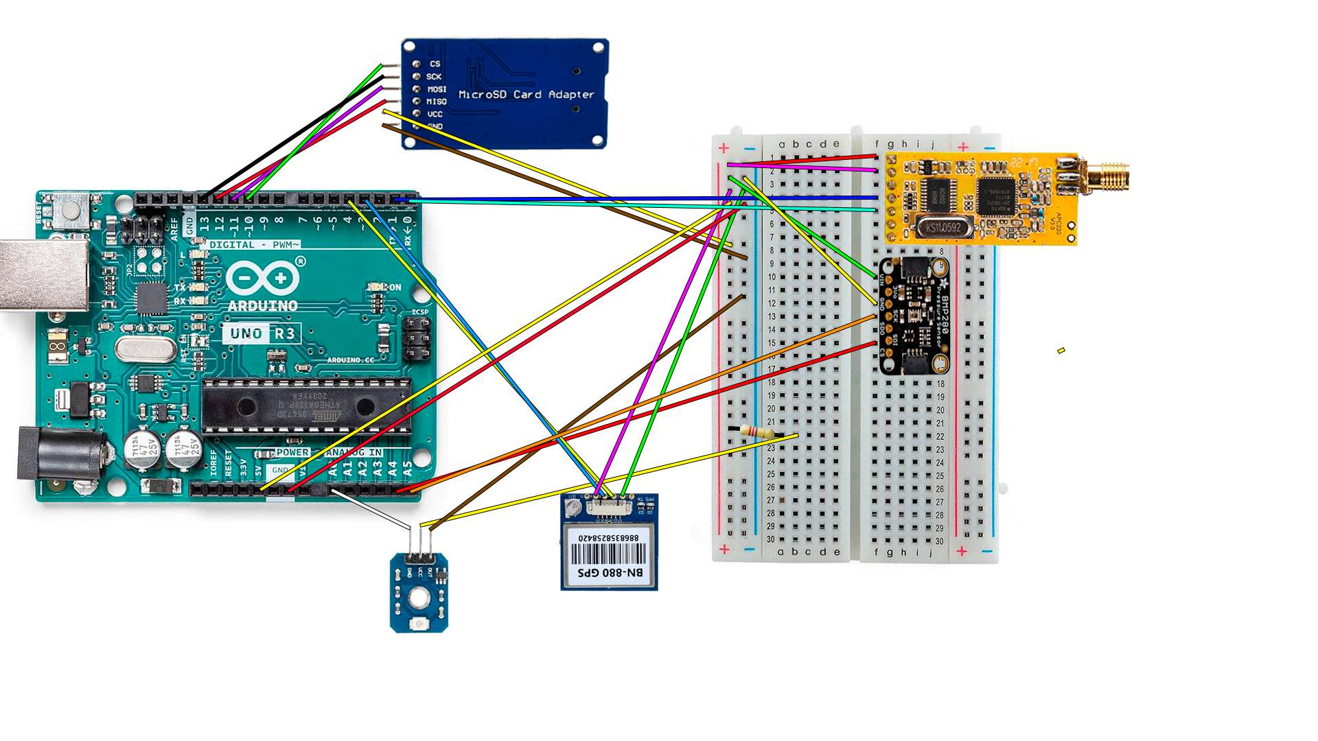 Diagrama de conexión de los componentes en el Arduino